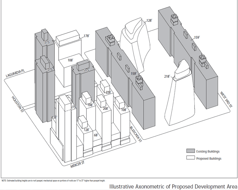 NYU’s proposed site plan (3D schematic).